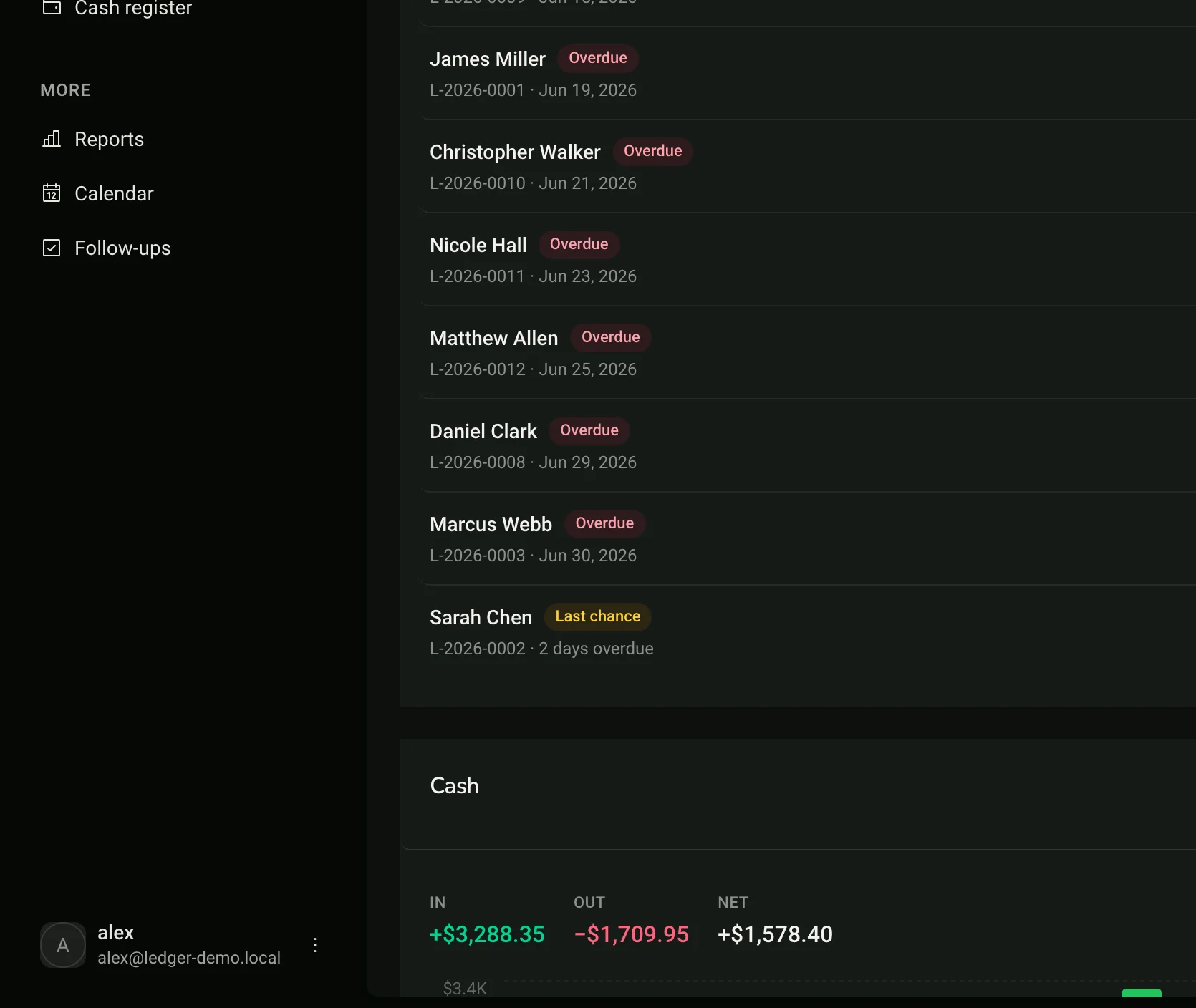 Ledger shop preview