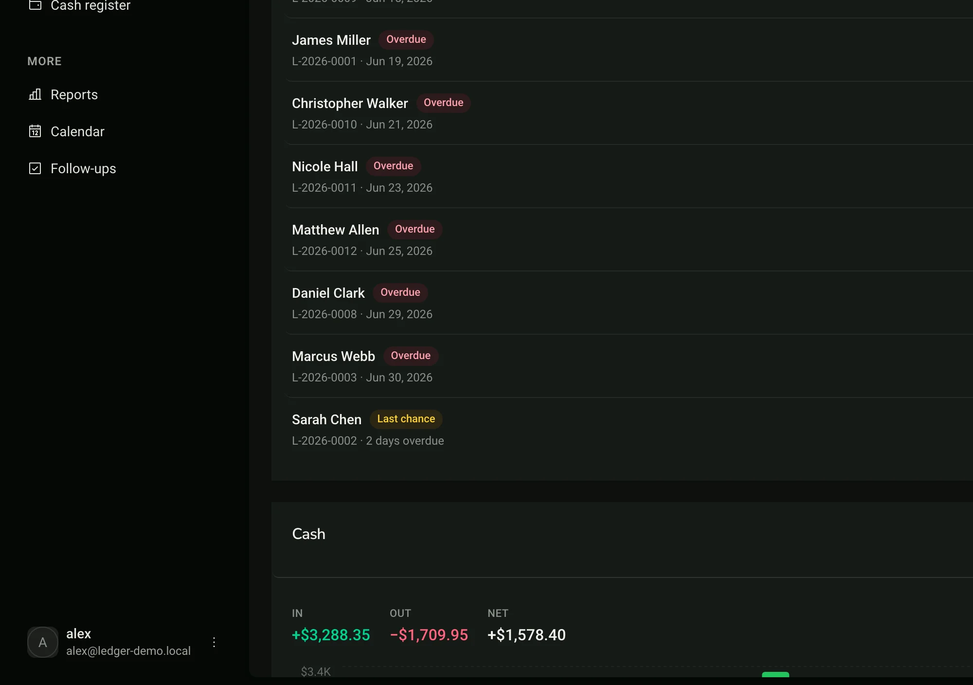 Ledger shop preview