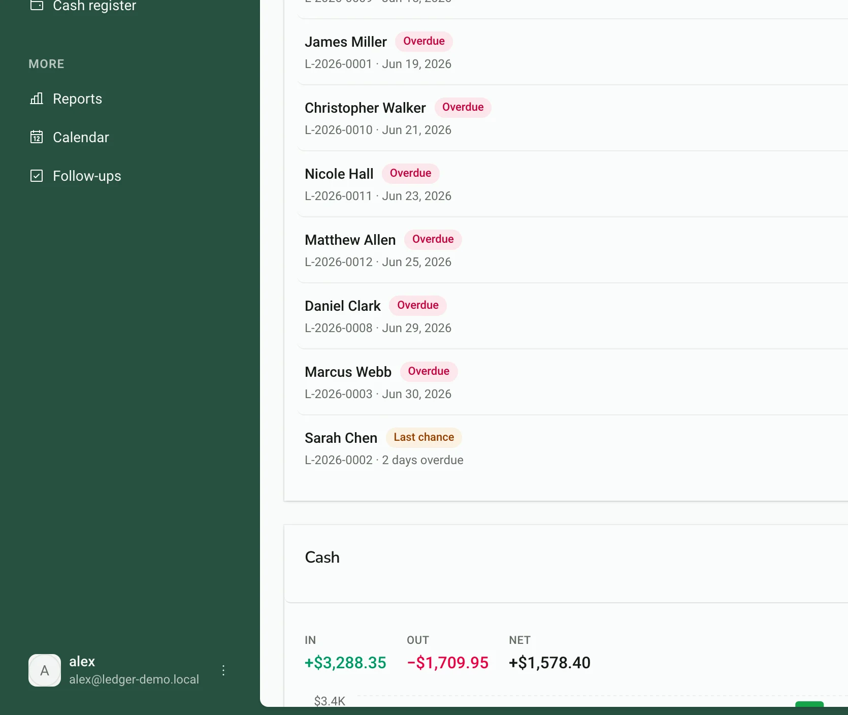 Ledger shop preview