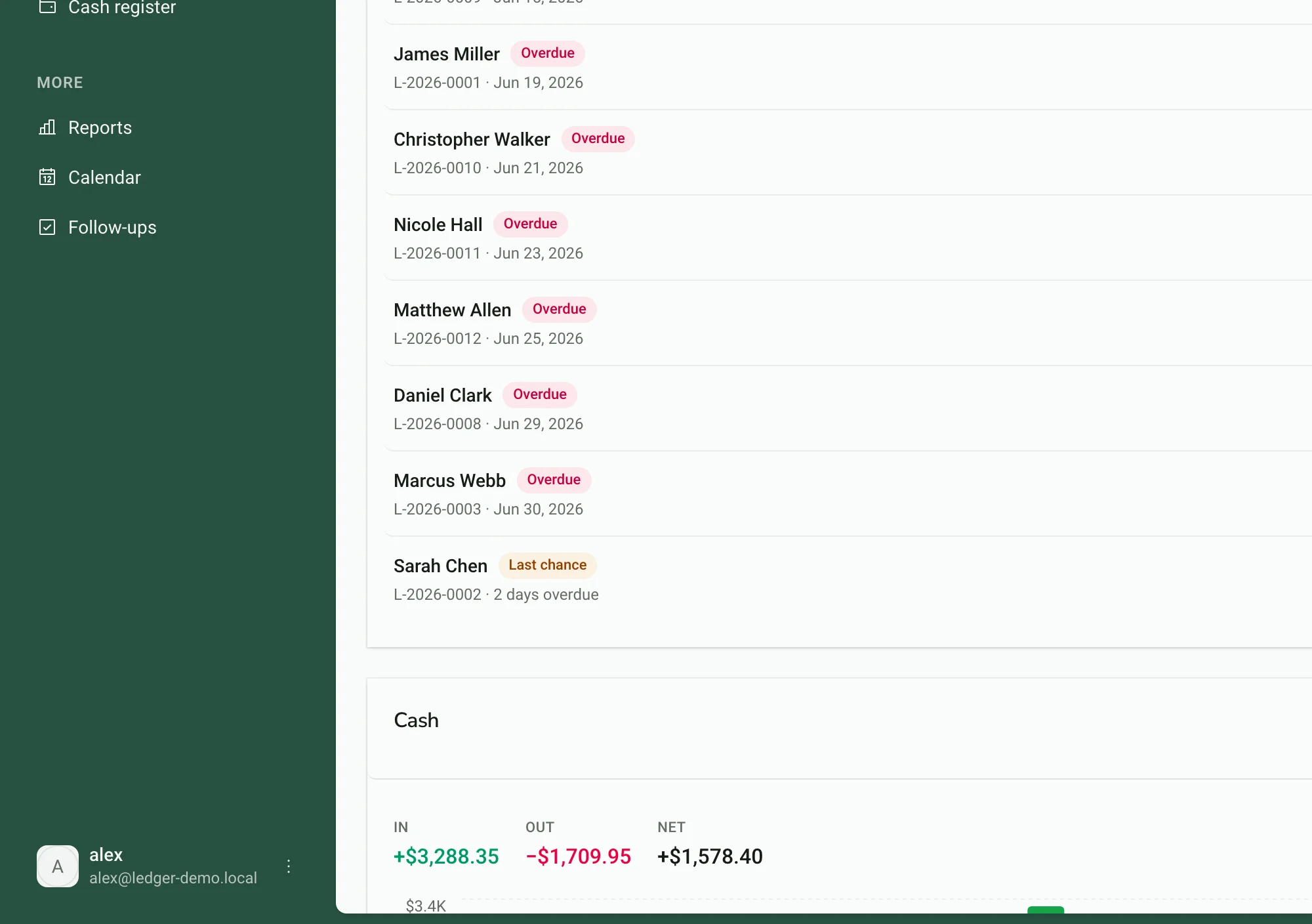Ledger shop preview